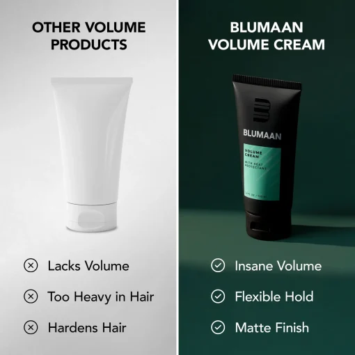 Blumaan Volume Cream 100ml - Image 6