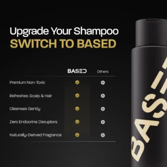 5 Shampoo Us vs Them GentsCart Bangladesh