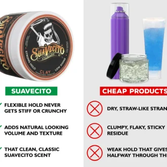 clay pomade comparison 2048x GentsCart Bangladesh