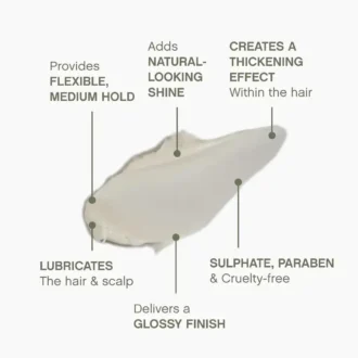 Alternative view of Kevin.Murphy Free.Hold 100g