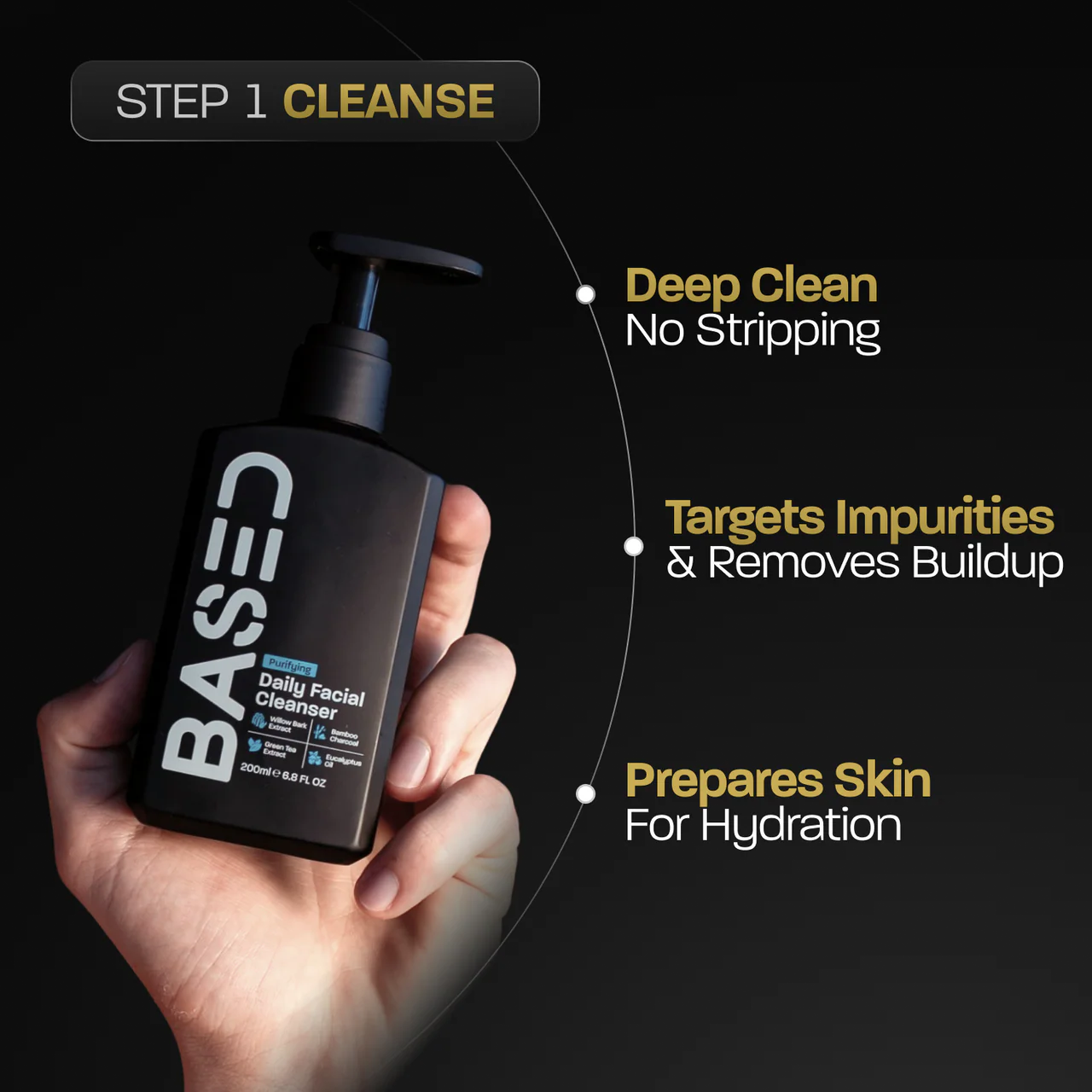 Based Daily Facial Cleanser 200ml - Image 2